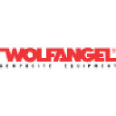 wolfangel.com