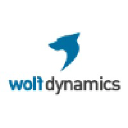 wolfdynamics.com