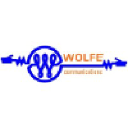 Wolfe Communication in Elioplus