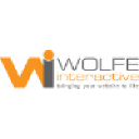 wolfeinteractive.com