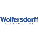 wolfersdorff.com