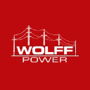 wolffpower.com.au