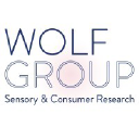 wolfgrp.com