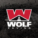 Wolf Paving Co Inc