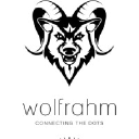 wolfrahm.com