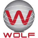 wolftechnical.com