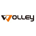 wolleytech.com
