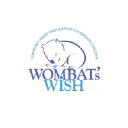 wombatswish.org.au
