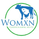 womenfundersinar.org