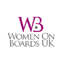 womenonboards.org.au