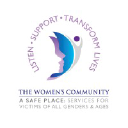 womenscommunity.org