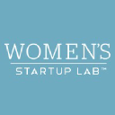 Women's Startup Lab companies