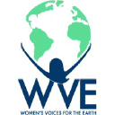 womensvoices.org