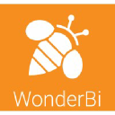 wonderbi.com