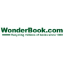 wonderbk.com