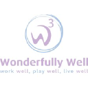 wonderfullywell.com