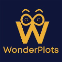WonderPlots Realty