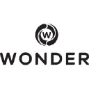 wonderproperty.com.au