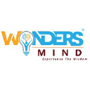 wondersmind.com