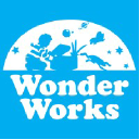 WonderWorks, Inc.