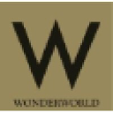 wonderworldmk.com