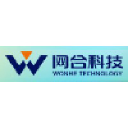 Shenzhen Wonhe Technology