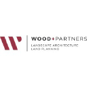 Wood+Partners Inc