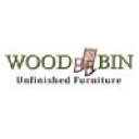woodbin.net