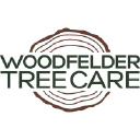 woodfeldertreecare.co.uk