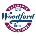 Woodford Bros. Inc