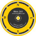 Company logo for woodigital360.es