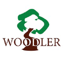 woodler.ua