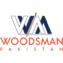 woodsman.pk