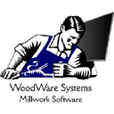 WoodWare Systems