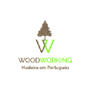 woodworkingbymike.com