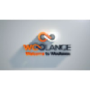 woolance.com
