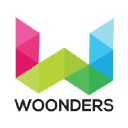 woonders.com