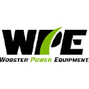 woosterpower.com