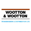 woottonandwootton.co.uk