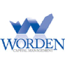 Worden Capital Management LLC
