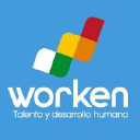 worken.com.gt