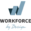 workforcebydesign.ca