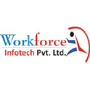 workforceinfotech.com