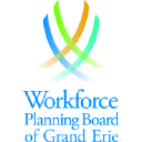 workforceplanningboard.org