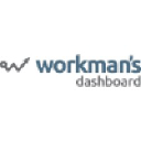 workmansdashboard.com