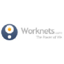 worknets.com