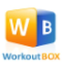 workoutbox.com Invalid Traffic Report