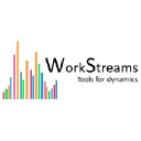 workstreams.ch