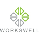 workswell.io