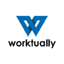 worktually.com